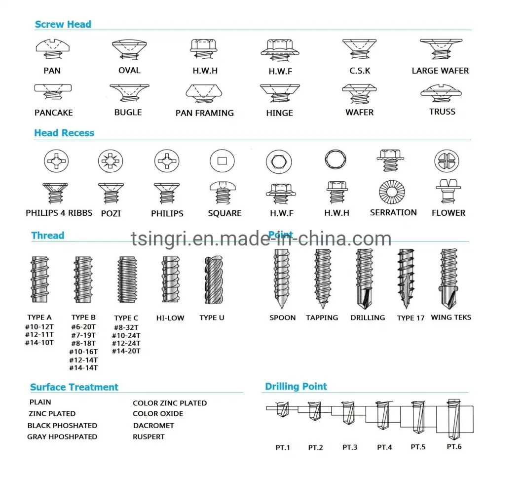 TGR/Tsingri Carbon Steel Coated Four Claws Flat Head Self-Tapping Screws with Cutting Thread