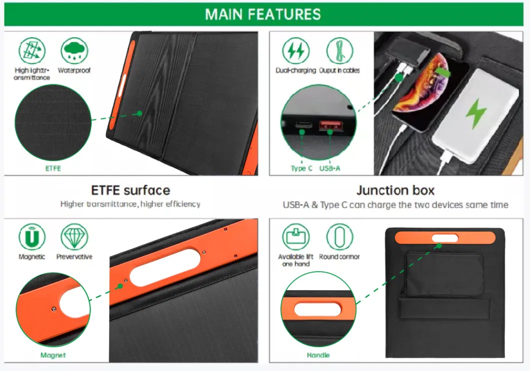 Customed High Quality 160W Foldable Solar Panel Blanket with Anderson Connector USB Type-C Port