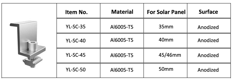 Solar Mounting End Clamp Gasket for Rooftop Solar Panel Mounting System