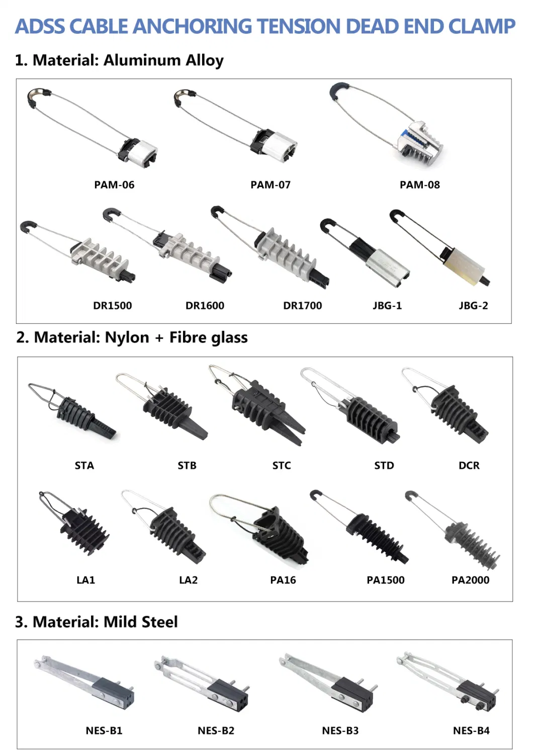 Suspension Anchor Clamp ADSS Fiber Optic Cable Dead End Clamp