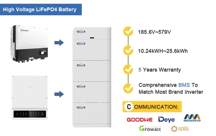 Eitai Hv Stackable 15kwh 20kwh 25kwh Solar Power 220V Lithium Ion 50ah Batteries Ess