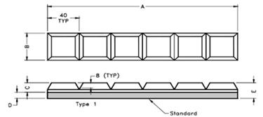 Wear Bars Wear Parts DLP-2747 Ground Engaging Tools Notched Wear Plates