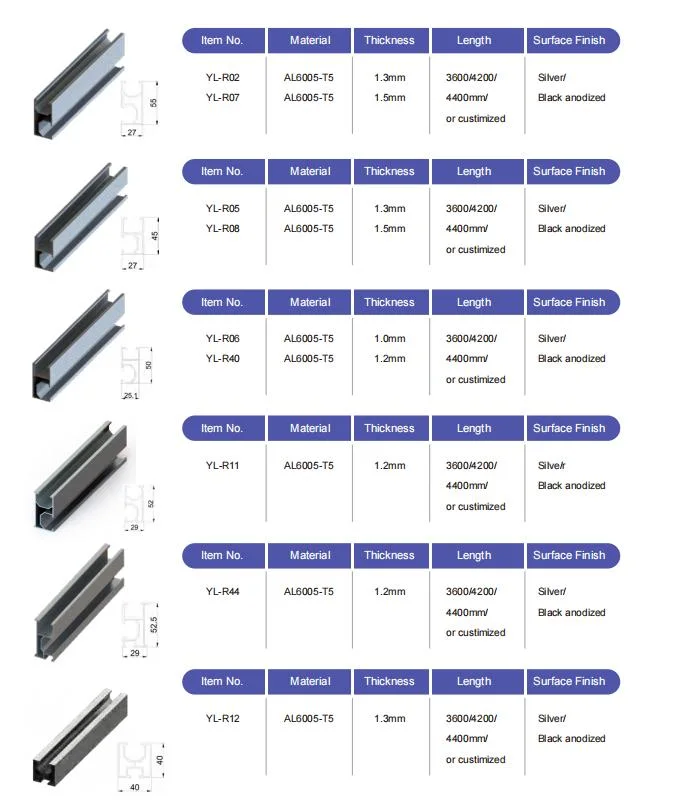 Factory Price Solar Panel Installer Aluminum Profile Rail for Roof Mounting System PV Photovoltaic Support Stand