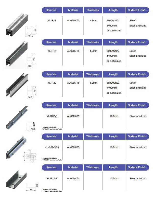 Factory Price Solar Panel Installer Aluminum Profile Rail for Roof Mounting System PV Photovoltaic Support Stand