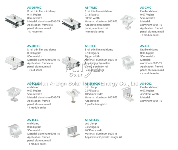 Thin Film Solar MID End Clamp Frameless MID Clamp