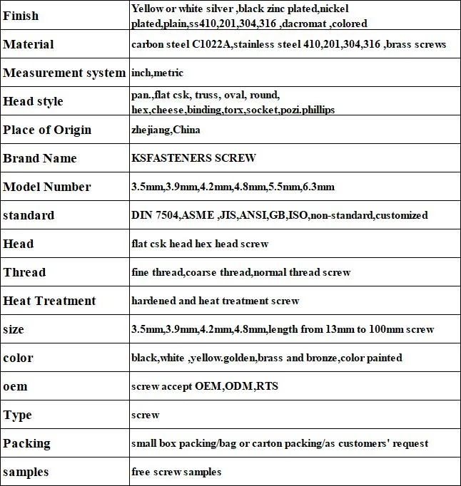 White Zinc Plated Self Drilling Screw High Quality Selt Tapping Screw Fastener Manufacturer Supply Bolt and Screw