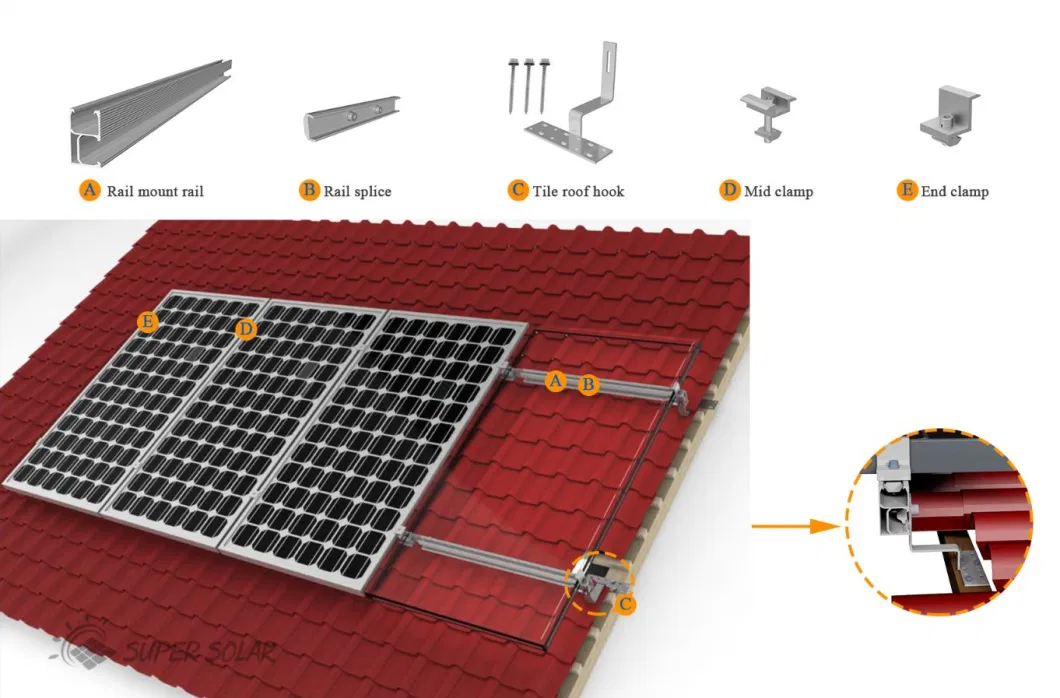 Concrete Tile Roof Solar Mounting System Solar Support Services Solar Panel Corner Mounts