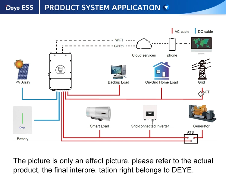 Deye Ess RW-F10.6 LiFePO4 Battery Energy Storage Systems