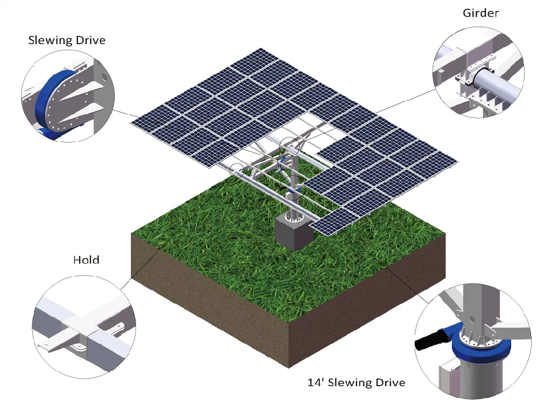 Dual Axis Solar Tracking System 2 Axis Sun Tracker