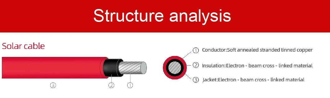 High Quality Photovoltaic DC AWG 10 Solar Cable 6mm2 PV Cable TUV