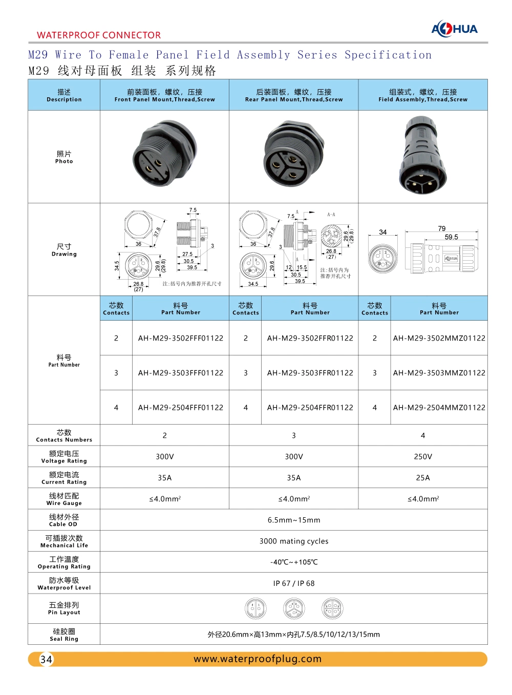 IP67 LED Lighting Junction Box Panel Mount Connector M29 3 Pin Rear Female Panel Socket Screw Type Wire Connection for Outdoor Electronic Devices