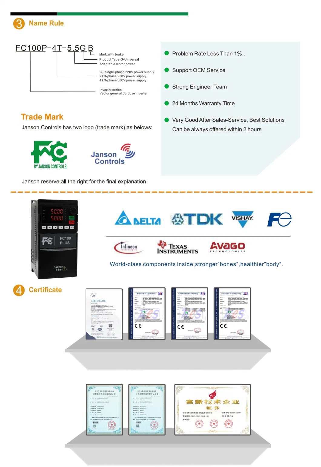 FC100p Heavy Load 0.4~400kw Frequency Inverter AC Drive Single Phase/Three Phase Input