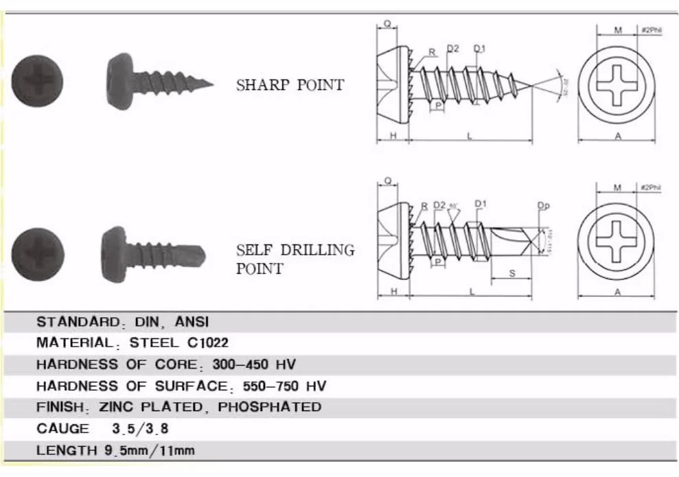 Wholesale Chinese Phillips Self Drilling and Drywall Screw Pan Head Pan Framing Head Black White Zinc Self Tapping Screw