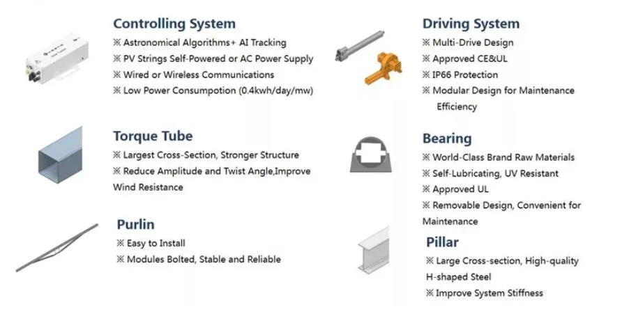 Photovoltaic Solar Energy Tracking System 10MW Single Axis Solar Tracking System Tracker Solar