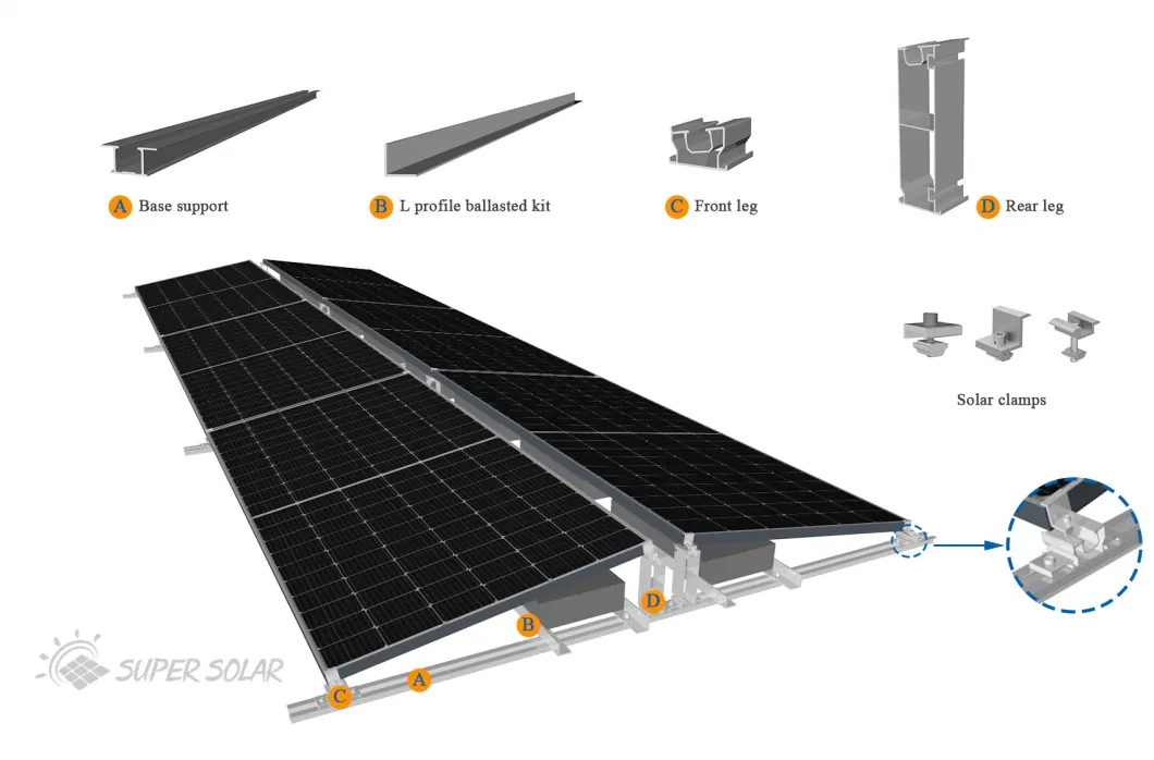 Solar Panel Awning Mount Solarhalterung Balkon Solar Tile Roof Mounting