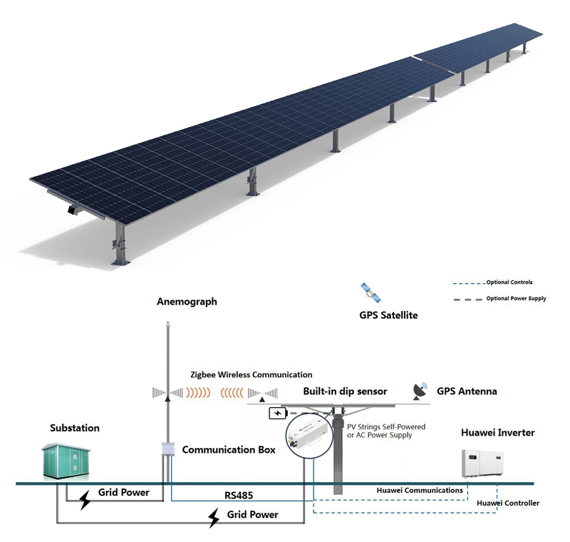 Hot Sale Sun Tracking Solar System Solar Panels Tracking System Single Axis Solar Tracker