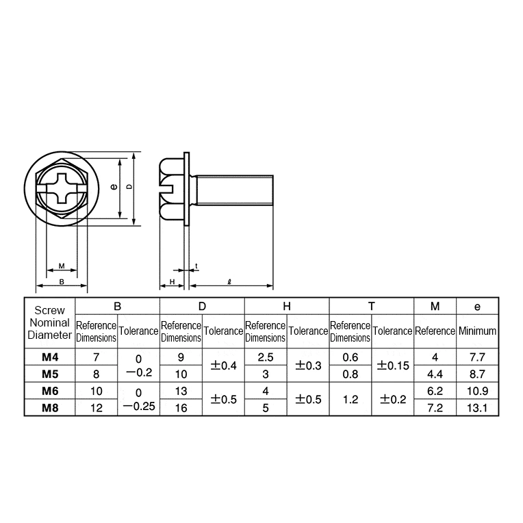 Hot Sale Stainless Steel Hex Flange Head Self Drilling Tapping Bolts for Metal Screws