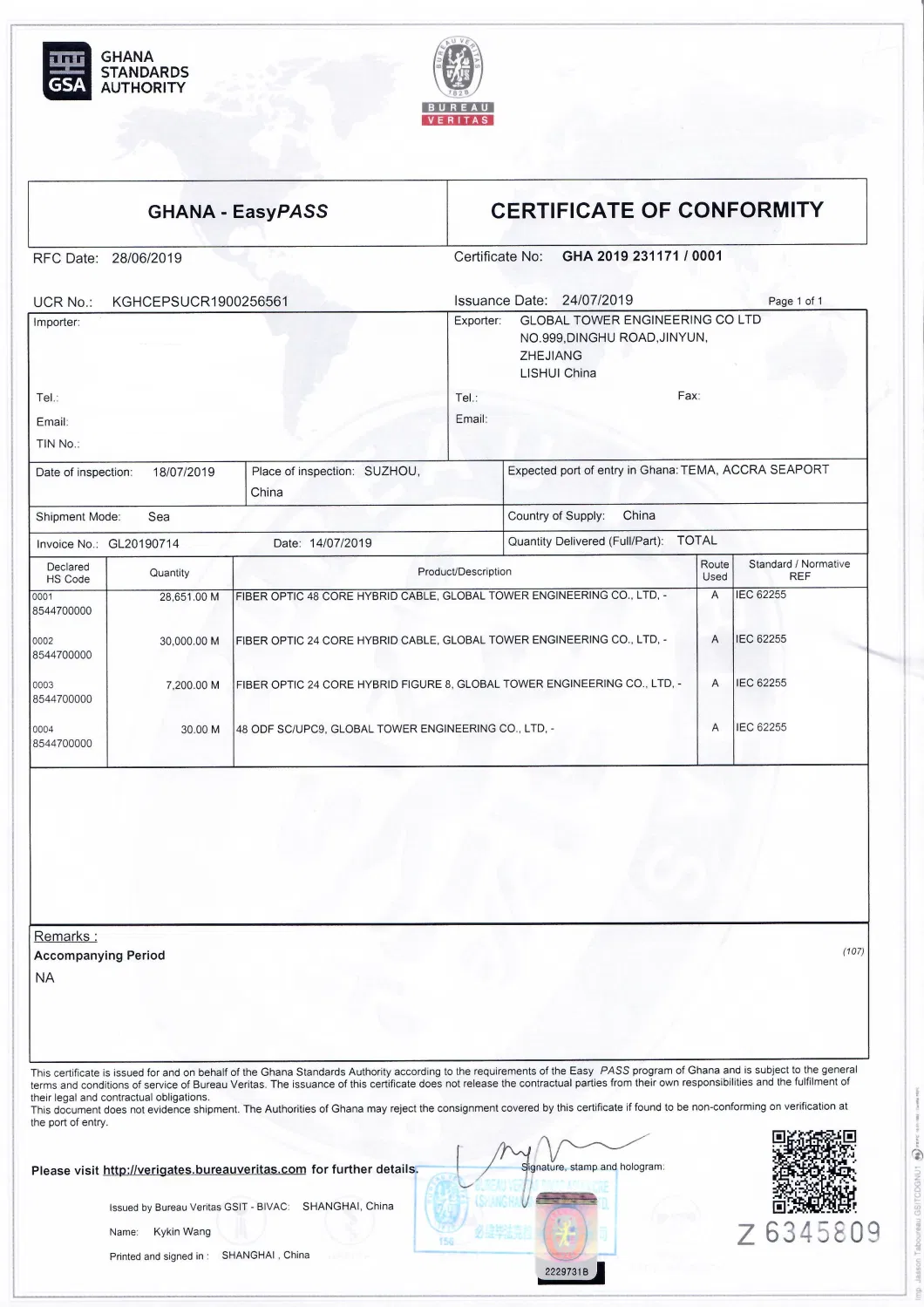 Price Copperweld Clad Steel Copper Bonded Ground Earth Clamp