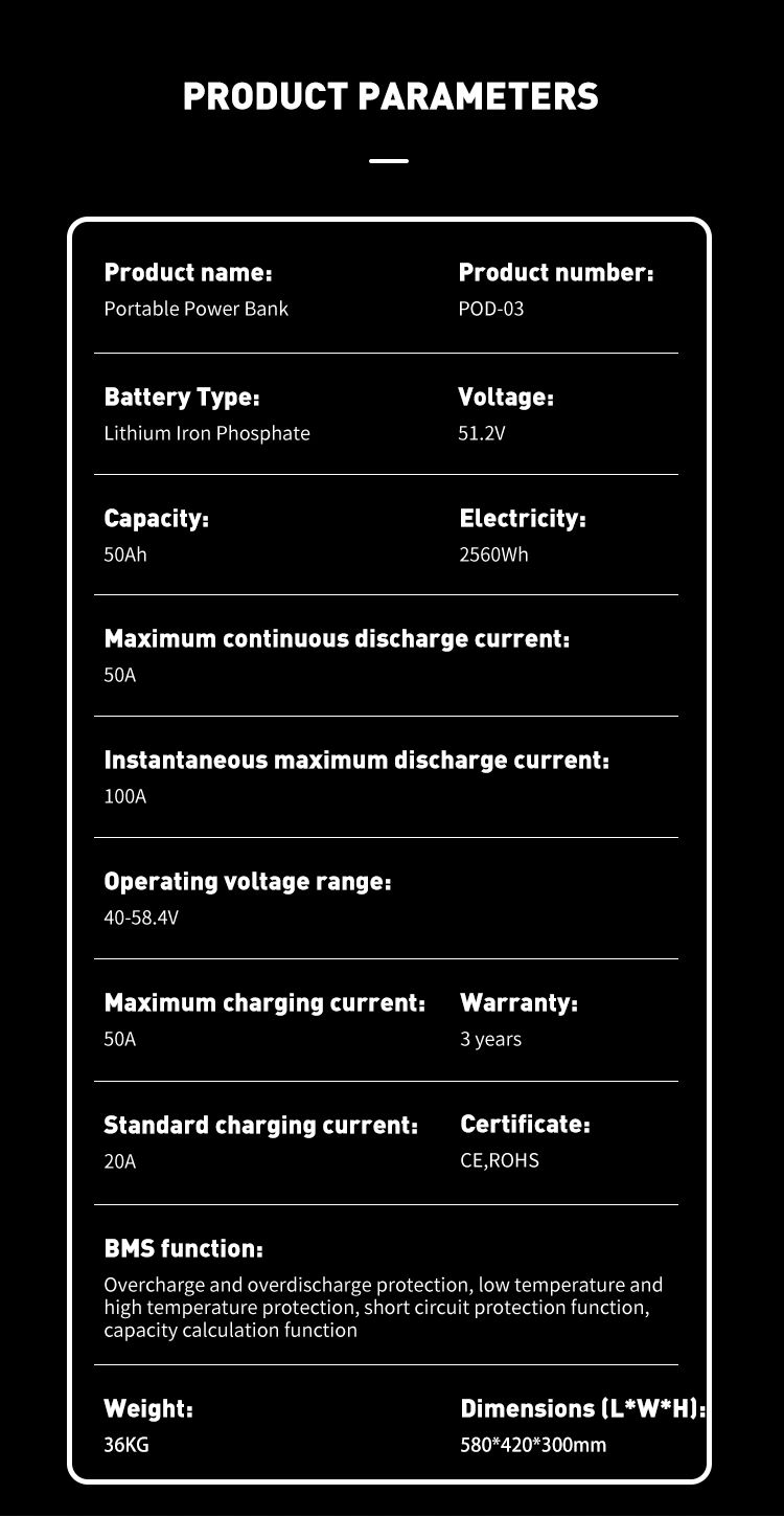 51.2V 50ah 2.56kwh LFP Lithium Battery Portable Emergency Power Supply