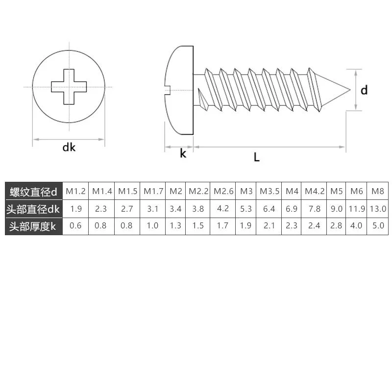 M1 M1.2 M1.4 M1.5 M1.6 M1.7 M2 M2.8 M3 M3.5 M4 Steel Black Pan Head Phillips PA Self Tapping Electronic Small Micro Screw