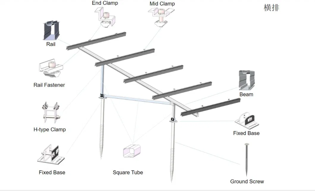 Carport Solar Panel System Photovoltaic Structures Solar Power Mounting Aluminium Rail