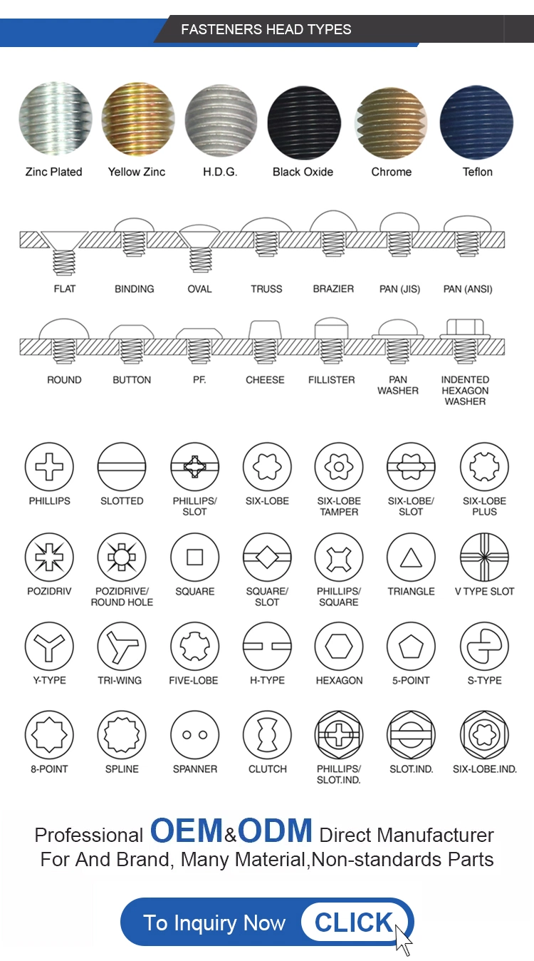 DIN 603 Stainless Steel Material Mushroom Head Square Neck Carriage SUS Bolt