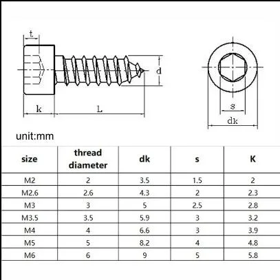 Blue and White Zinc Plated Cylindrical Head Hexagonal Self-Tapping Screws