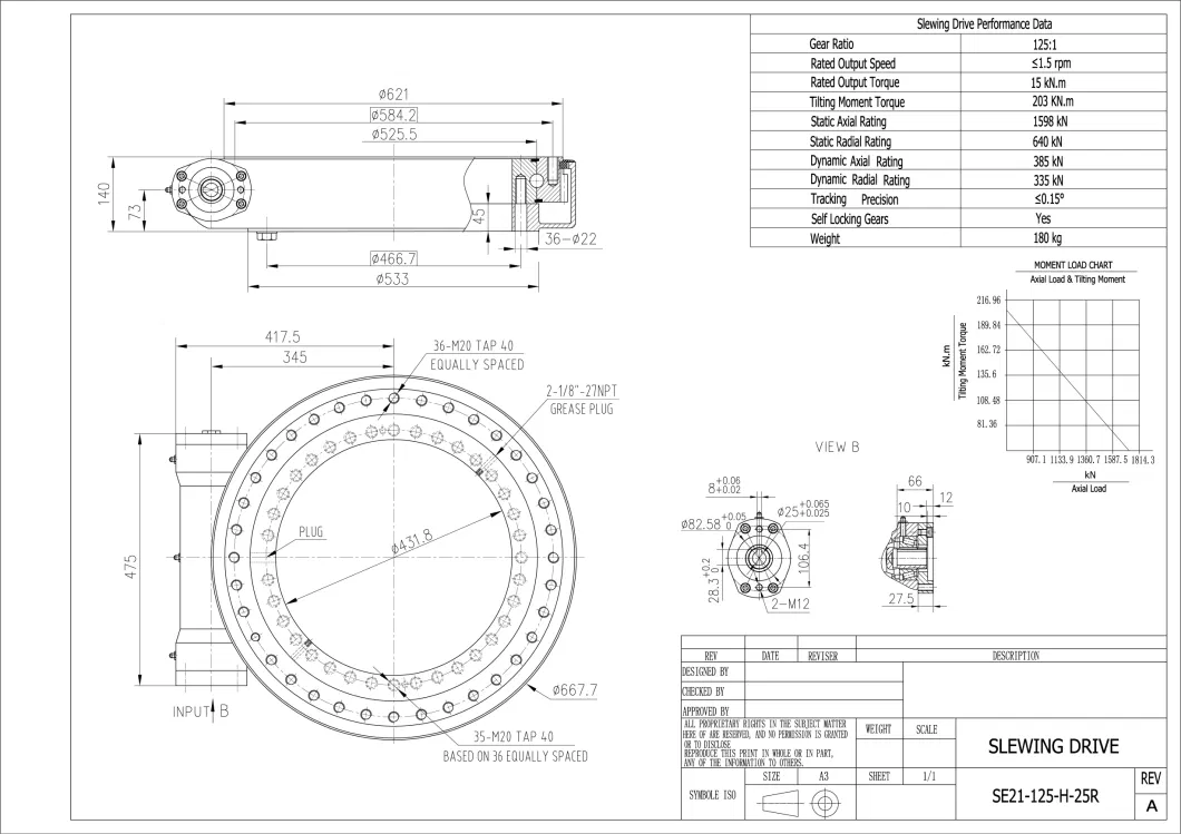 Hot Selling Slew Drive Se17 Slewing Drive Solar Tracker Made in China