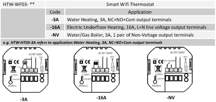 LED Matterix Wi-Fi Heating Thermostat Programmable Temperature Controller Htw-Wf03