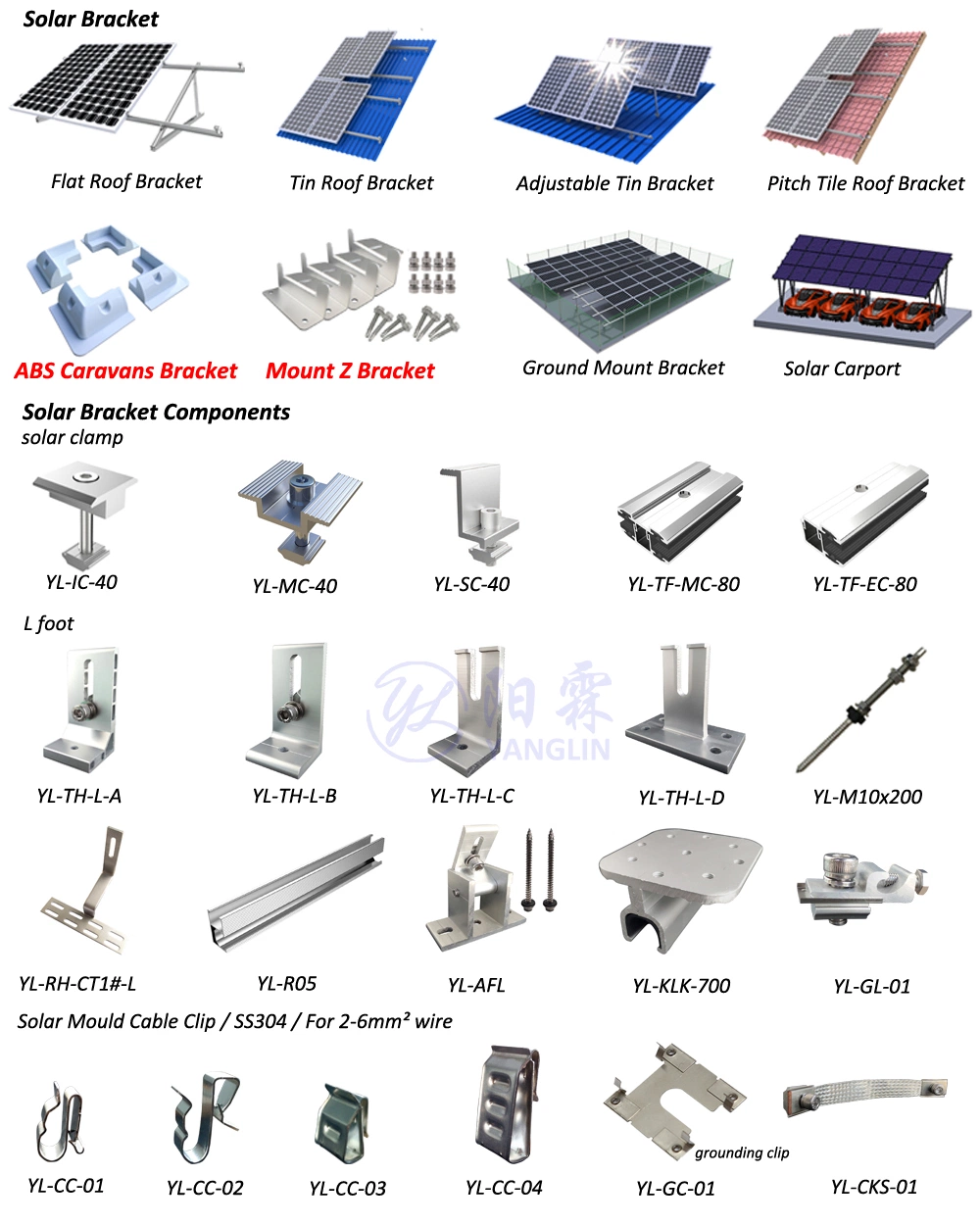 Solar Panel Mounting Screw Pile Solar Farm System Ground Mounting System U Shape Ground Screw No Dig Wood House