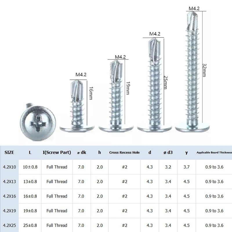 China Factory Self Drilling Screw/Drywall Tapping Screw/Chipboard Screw/Wood Screw/Roofing Screw/Machine Screw/Hex Bolt/Hex Nut