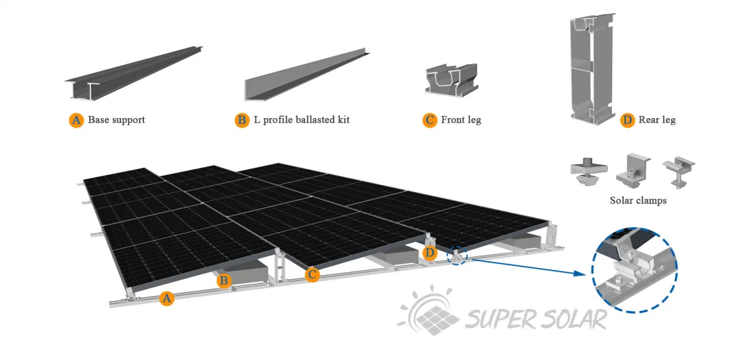 Solar Panel Awning Mount Solarhalterung Balkon Solar Tile Roof Mounting