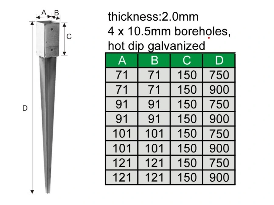 Heavy Duty Galvanized Ground Pole Anchor for Fence Post Support and Fixing