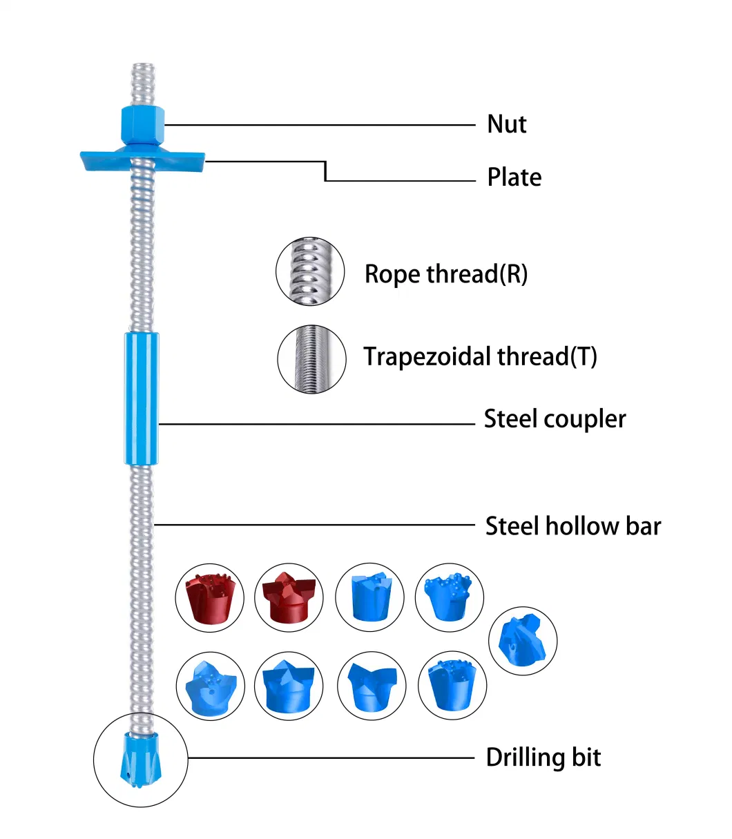 Spherical Nut for Self Drilling Anchor Bolt