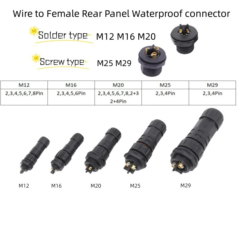 IP67 LED Lighting Junction Box Panel Mount Connector M29 3 Pin Rear Female Panel Socket Screw Type Wire Connection for Outdoor Electronic Devices