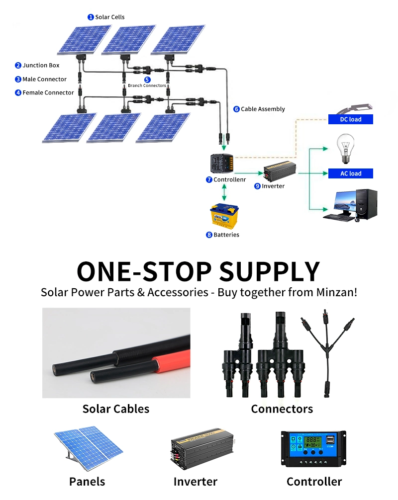 Mc4 Connector Solar 6 mm2 35 mm2 16 mm2 Electric AWG 10 Solar Wire