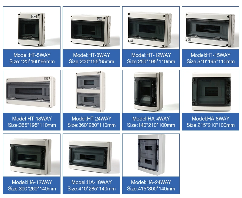 High Quality Ht-8 Ways Waterproof Electrical Power Box Junction Box for Solar System