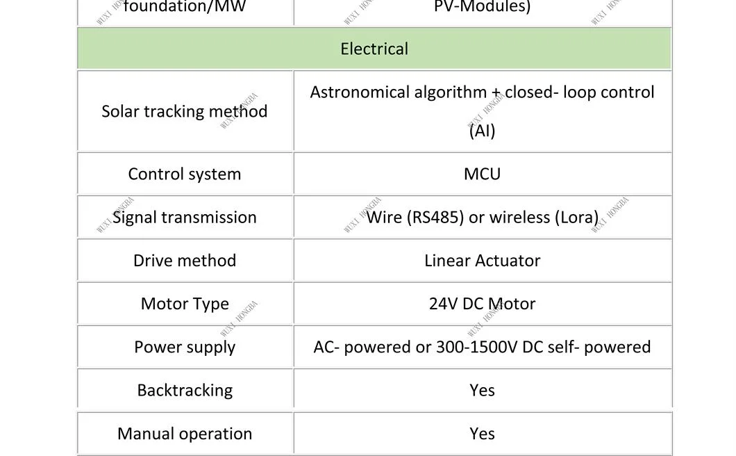 Hb Solar Tracker for Single Axis