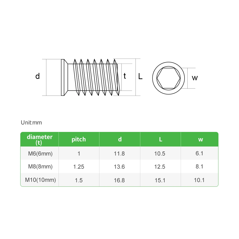 Brass Flange Slotted Self-Tapping Threaded Insert Nut