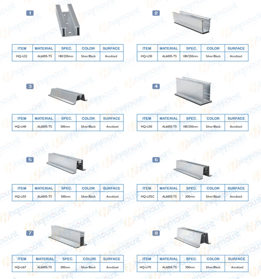 New Product Photovoltaic System Solar Short Rail with Rail Splice