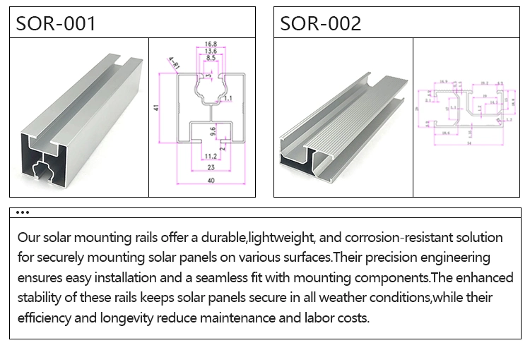 Good Quality 40*40mm Aluminum Solar Mounting Rail for Photovoltaic