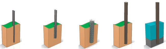 Double Portrait PV Tracker for Solar Module