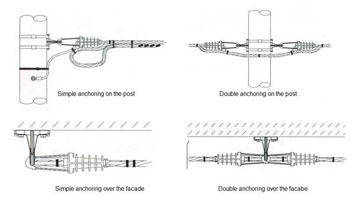 Insulation Dead End Clamps Cable Anchor Clamp