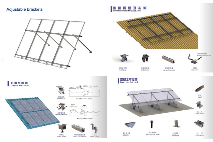 Aluminum Alloy Medium Clamp Support Customization Factory Direct Sales Solar Photovoltaic Bracket