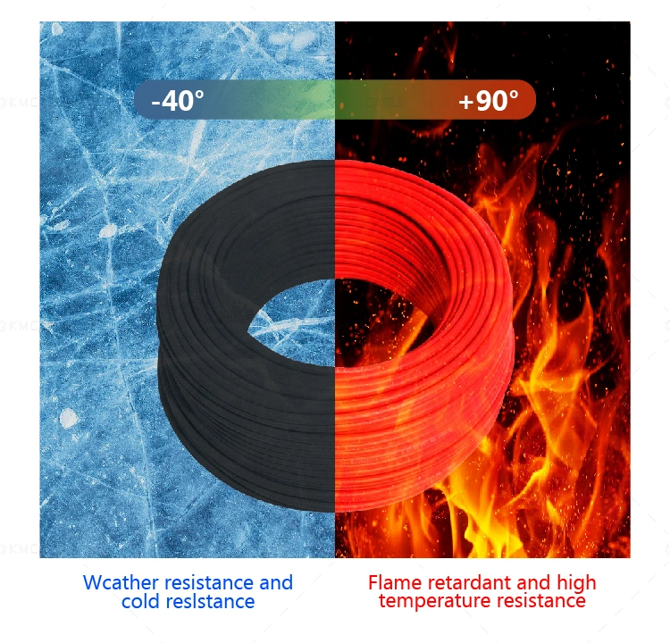 En50618 PV1f TUV H1z2z2-K DC Ring Cable PV Cables for Solar Power Panel Station Connector IEC 62930 Cord Price Sun Battery Powered Extension