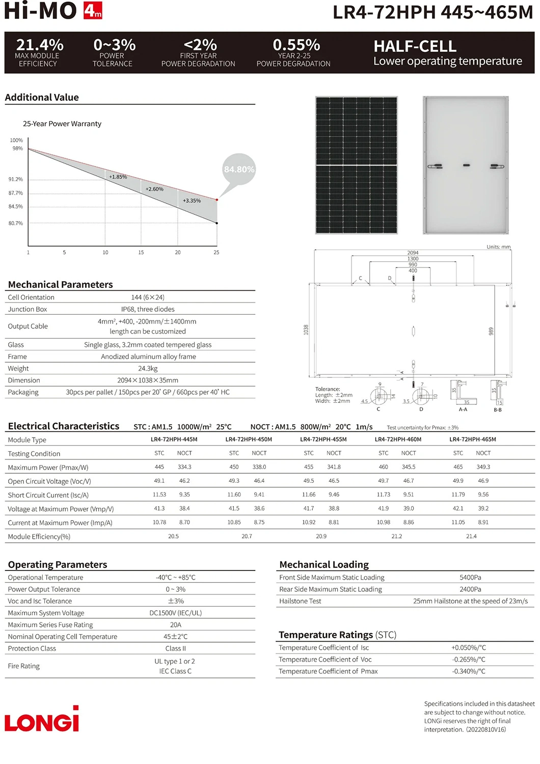 Longi Hi-Mo 4m Lr4-72hph-460m 460W 460 Watt Solar Panel Ja/Jinko/Trina Solar Sun Panels PV Solar Photovoltaic Panel System Installation Cost/Price for Home