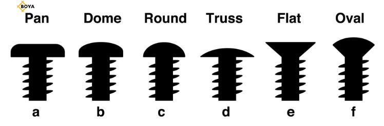 Metal Concrete Stainless Steel Flat Countersunk Wafer Button Pan Truss Hex Head Color Painted Roofing Drill Tail Self Tapping Screw with EPDM Washer