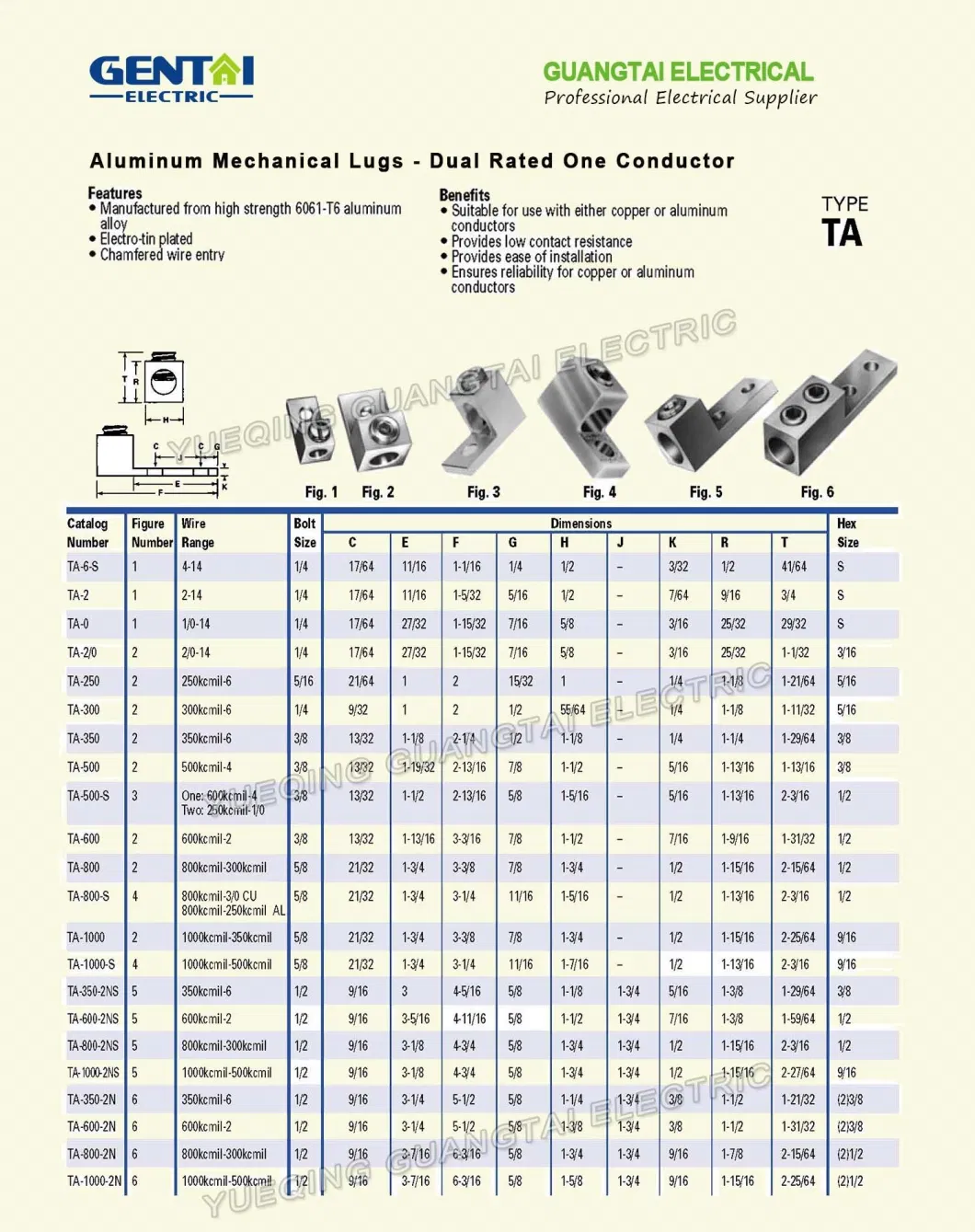 Au-0 Au-2/0 Au-250 Au-350 Au-600 Au-800 Two Conductor Au Type Aluminum Mechanical Terminal