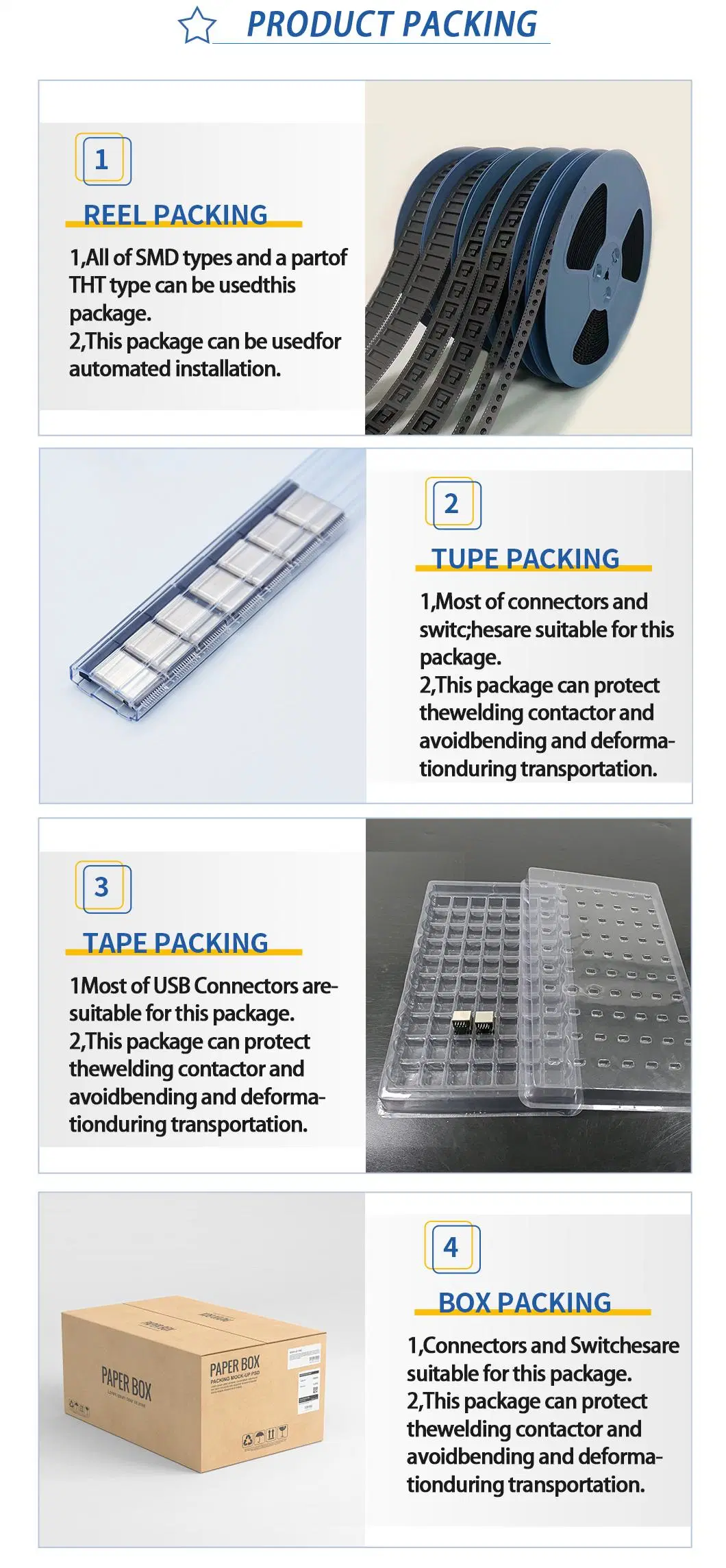 Connector. Switche. Wiring Harnesses. Manufacturing and Sales Integration Btb Wtb FPC FFC