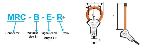 Promotion Industrial Current Sensor Nrc Current Clamp